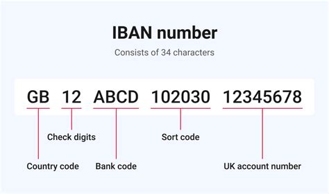 asb iban code.